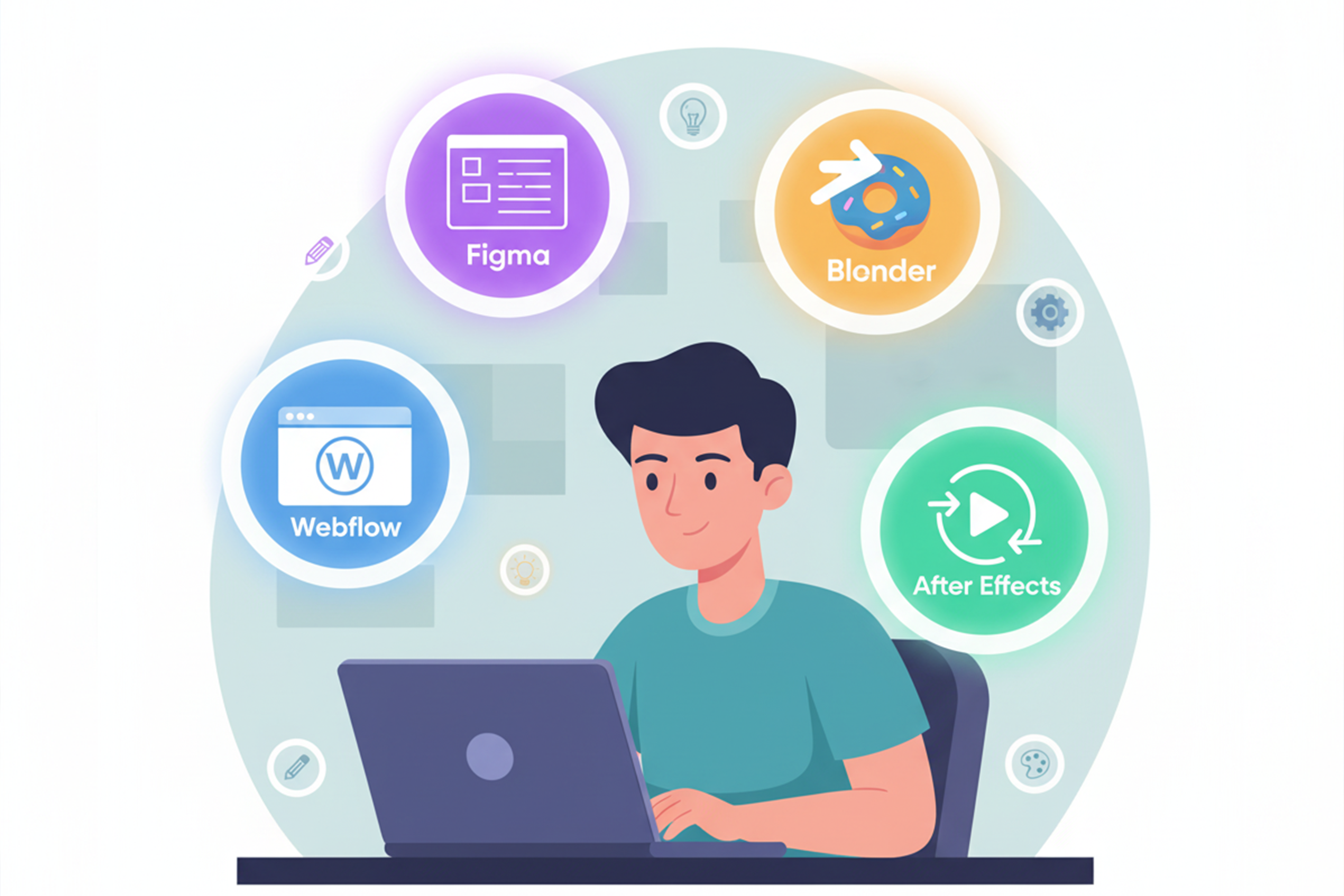 motion-3d-tools-2025